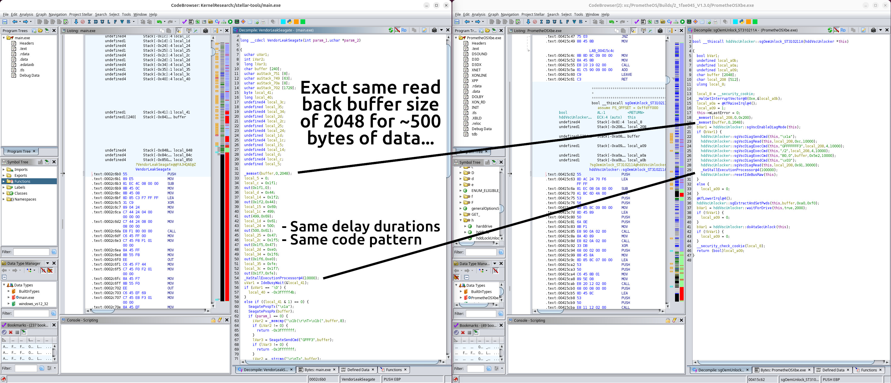 Code